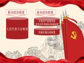人教部编版高中政治必修3政治与法治6.1中国共产党领导的多党合作和政治协商制度ppt课件（含视频）