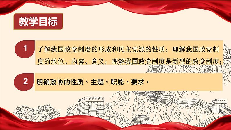 人教部编版高中政治必修3政治与法治6.1中国共产党领导的多党合作和政治协商制度ppt课件（含视频）04