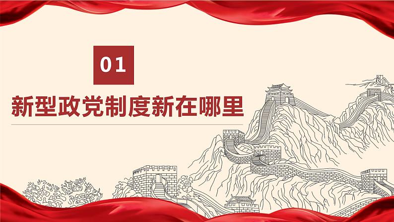 人教部编版高中政治必修3政治与法治6.1中国共产党领导的多党合作和政治协商制度ppt课件（含视频）05