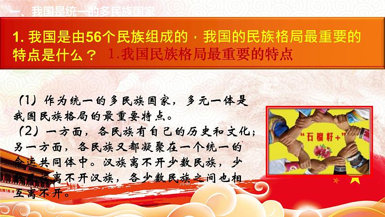 人教部编版高中政治必修3政治与法治6.2 民族区域自治制度 ppt课件（含视频）07