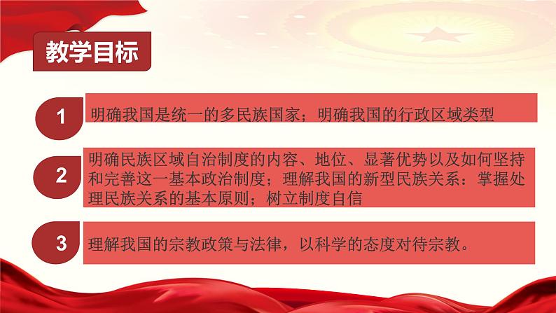 人教部编版高中政治必修3政治与法治6.2民族区域自治制度ppt课件（含视频）05