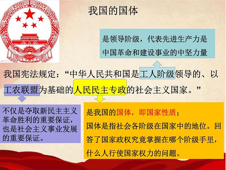 高中政治必修三第四课《人民民主专政的社会主义国家》ppt课件-新统编版05