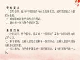 新教材2023版高中政治第一单元各具特色的国家第二课国家的结构形式课时2单一制和复合制课件部编版选择性必修1