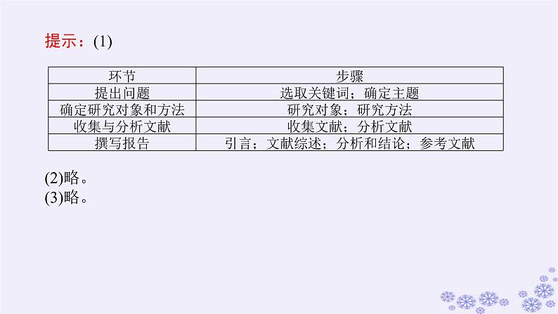 新教材2023版高中政治第二单元家庭与婚姻单元总结提升课件部编版选择性必修207