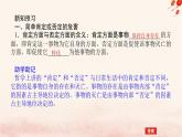 新教材2023版高中政治第三单元运用辩证思维方法第十课推动认识发展课时1不作简单肯定或否定课件部编版选择性必修3