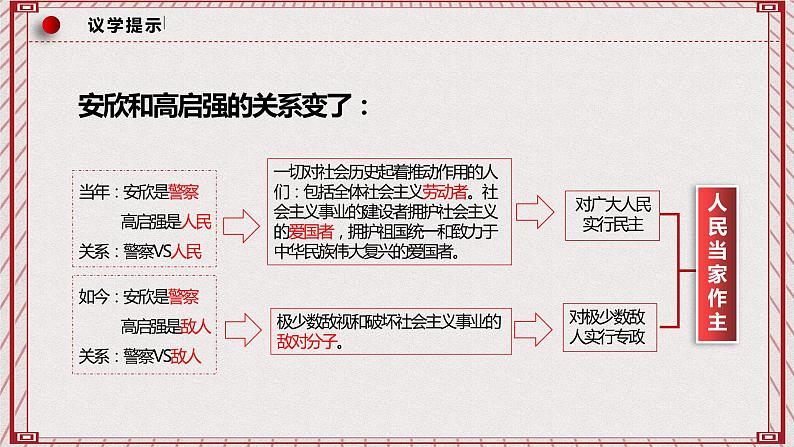 【名师新教材】4.2《坚持人民民主专政》课件+视频08