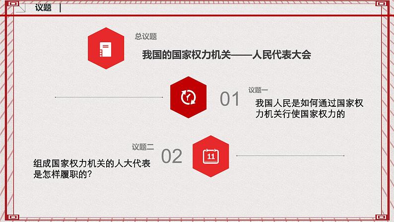 【名师新教材】5.1《人民代表大会：我国的国家权力机关》课件+视频03