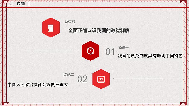 【名师新教材】6.1《中国共产党领导的多党合作和政治协商制度》课件第4页