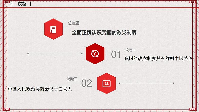 【名师新教材】6.1《中国共产党领导的多党合作和政治协商制度》课件第4页