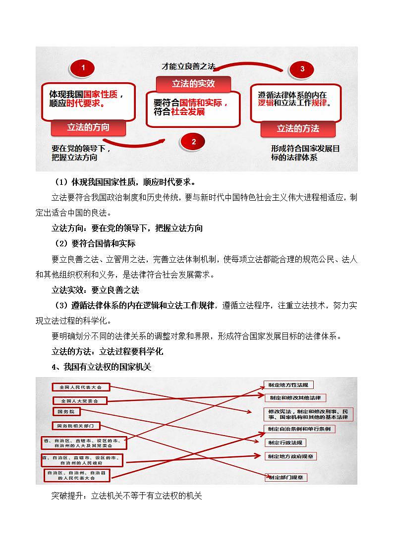 【名师新教材】9.1《科学立法》课件+视频03