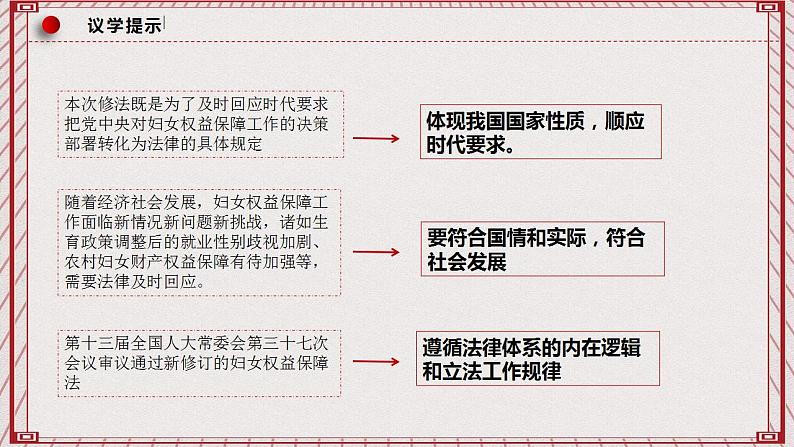 【名师新教材】9.1《科学立法》课件+视频08