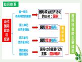 第四单元  国际组织课件（期末复习）-2023-2024学年高二政治上学期（统编版选择性必修1）