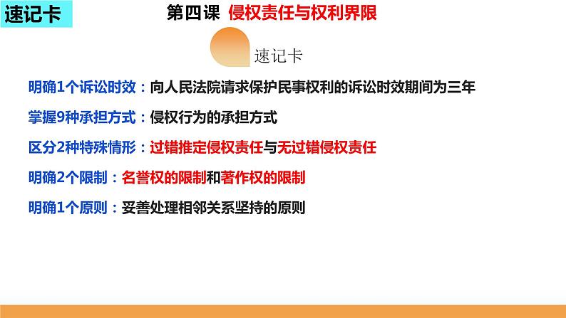 第四课 侵权责任与权力界限课件-2024届高考政治一轮复习统编版选择性必修二法律与生活第8页