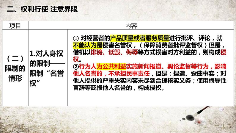 第四课 侵权责任与权利界限 课件-2024届高考政治一轮复习统编版选择性必修二法律与生活 (1) (1)第6页