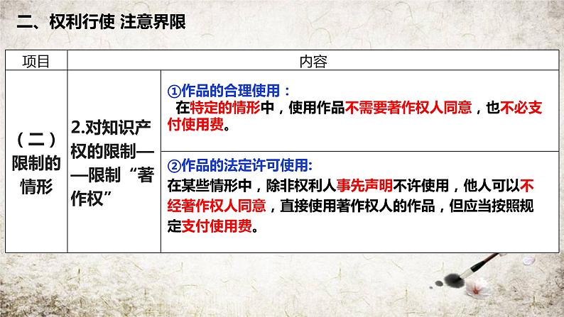 第四课 侵权责任与权利界限 课件-2024届高考政治一轮复习统编版选择性必修二法律与生活 (1) (1)第7页