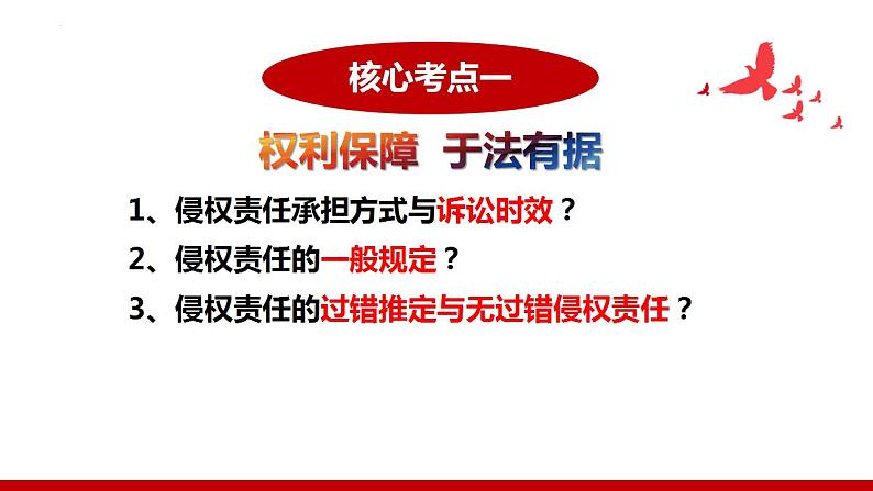 第四课 侵权责任与权利界限 课件-2024届高考政治一轮复习统编版选择性必修二法律与生活 (1)第4页