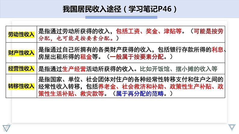 第四课 我国的个人收入分配与社会保障 课件-2024届高考政治一轮复习统编版必修二经济与社会07