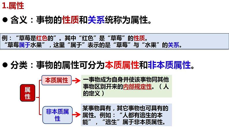 第四课 准确把握概念  课件-2024届高考政治一轮复习统编版选择性必修三逻辑与思维第4页