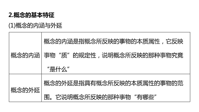 第四课准确把握概念课件-2024届年高考政治一轮复习统编版选择性必修三逻辑与思维第7页