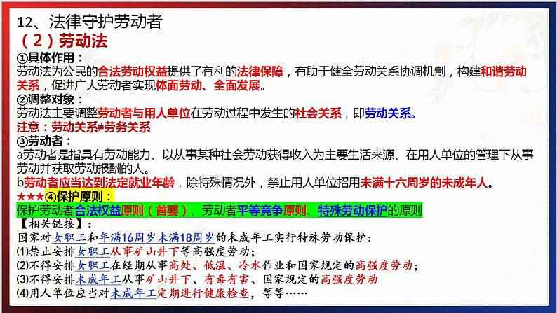 第三单元 就业与创业 课件-2024届高考政治一轮复习统编版选择性必修二法律与生活06