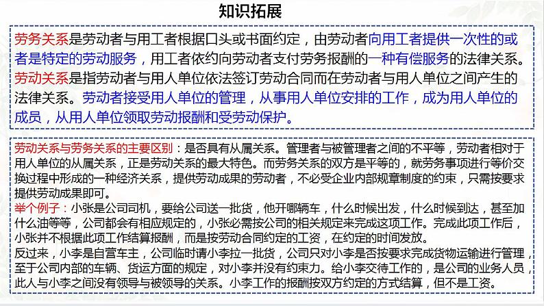 第三单元 就业与创业 课件-2024届高考政治一轮复习统编版选择性必修二法律与生活07