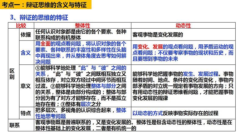 第三单元 运用辩证思维方法课件-2024届高考政治一轮复习统编版选择性必修三逻辑与思维 (1)第6页