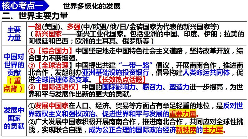 第三课 多极化趋势课件-2024届高考政治一轮复习统编版选择性必修一当代国际政治与经济第8页