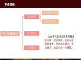 第八课   法治中国建设 课件-2024届高考政治一轮复习统编版必修三政治与法治