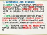 第八课 把握辩证分合 课件-2024届高考政治一轮复习统编版选择性必修三逻辑与思维 (1)