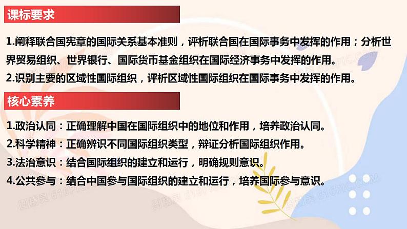 第八课 主要的国际组织-2024年高考政治一轮复习课件（统编版选择性必修1、2、3）02