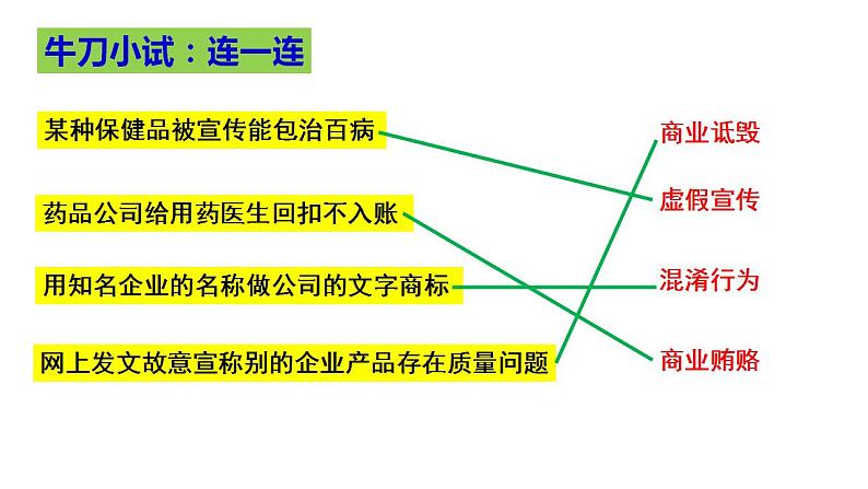 第八课 自主创业与诚信经营 课件-2024届高考政治一轮复习统编版选择性必修二法律与生活 (1)第8页