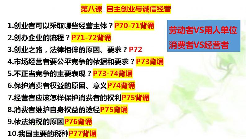 第八课 自主创业与诚信经营 课件-2024届高考政治一轮复习统编版选择性必修二法律与生活第3页
