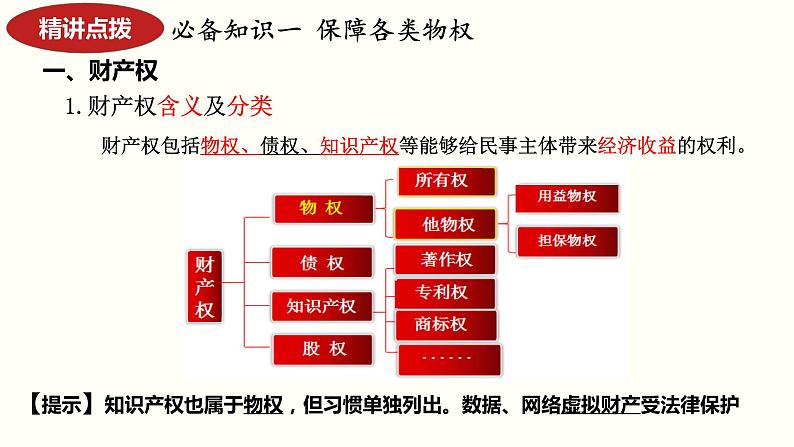 第二课 依法有效保护财产权 课件-2024届高考政治一轮复习统编版选择性必修二法律与生活 (1)第8页