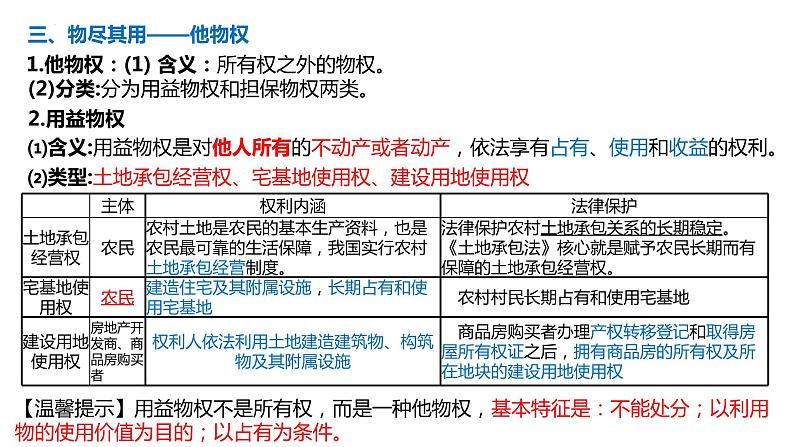 第二课 依法有效保护财产权复习课件-2024年高考政治一轮复习（统编版选择性必修2）08