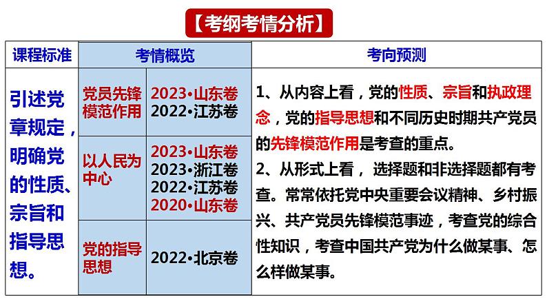 第二课 中国共产党的先进性 课件-2024届高考政治一轮复习统编版必修三政治与法治第3页