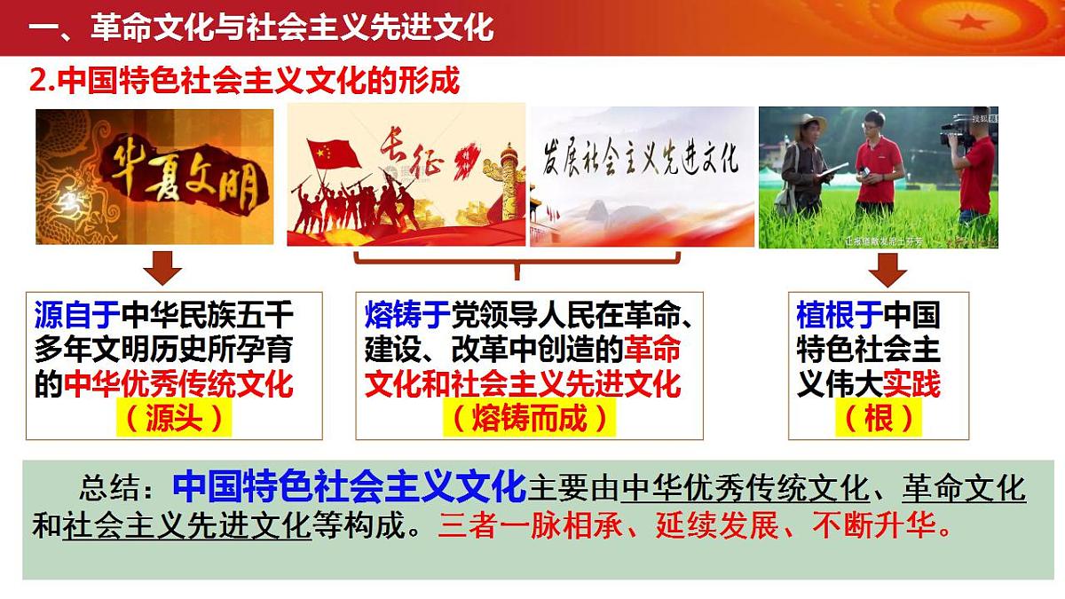 第九课  发展中国特色社会主义文化课件-2024届高考政治一轮复习统编版必修四哲学与文化第7页