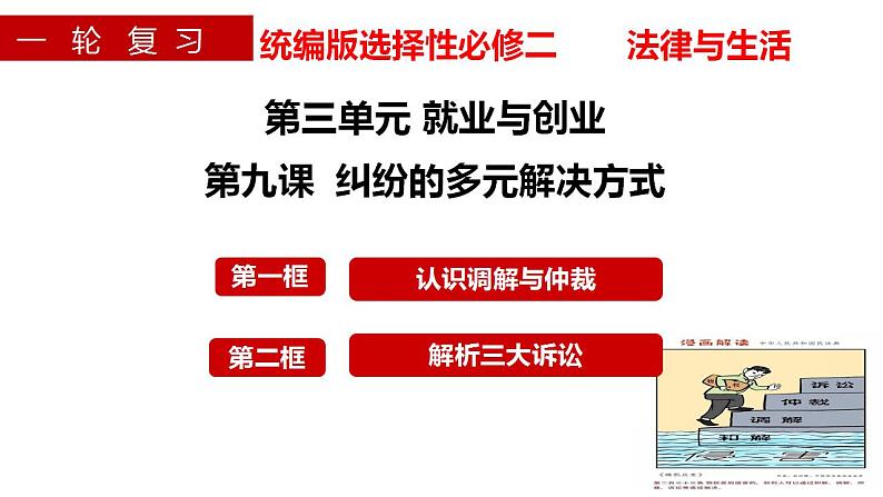 第九课 纠纷的多元解决方式 课件-2024届高考政治一轮复习统编版选择性必修二法律与生活 (1)03