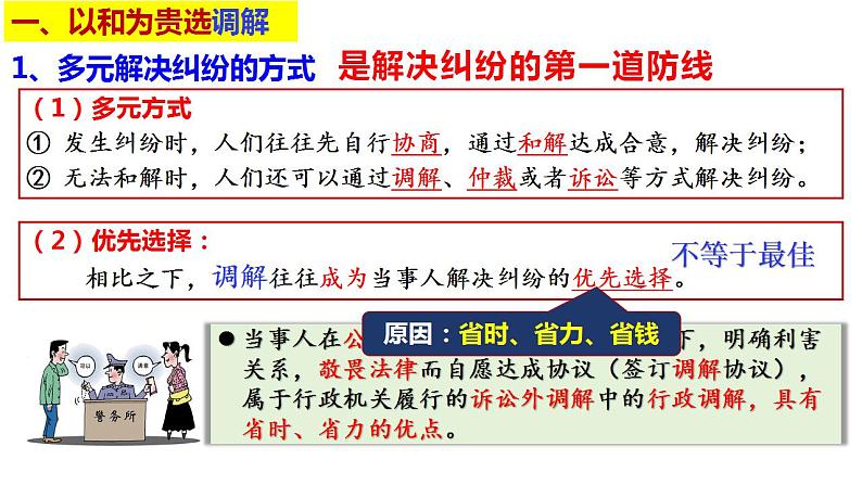 第九课 纠纷的多元解决方式 课件-2024届高考政治一轮复习统编版选择性必修二法律与生活 (1)08