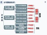 第六课 实现人生的价值 课件-2024届高考政治一轮复习统编版必修四哲学与文化 (1)