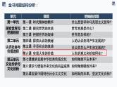 第六课 实现人生的价值 课件-2024届高考政治一轮复习统编版必修四哲学与文化 (1)