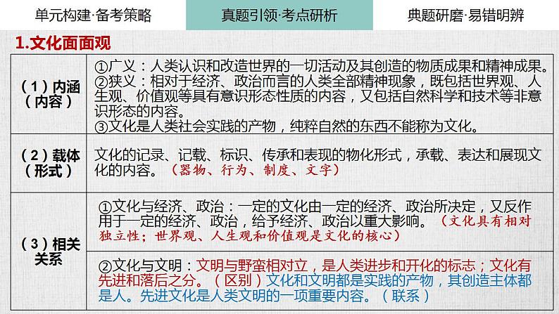 第七课 继承发展中华优秀传统文化课件-2024届高考政治一轮复习统编版必修四哲学与文化 (2)第8页