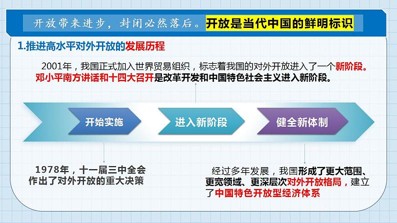 第七课 经济全球化与中国课件-2024届高考政治一轮复习统编版选择性必修一当代国际政治与经济第6页