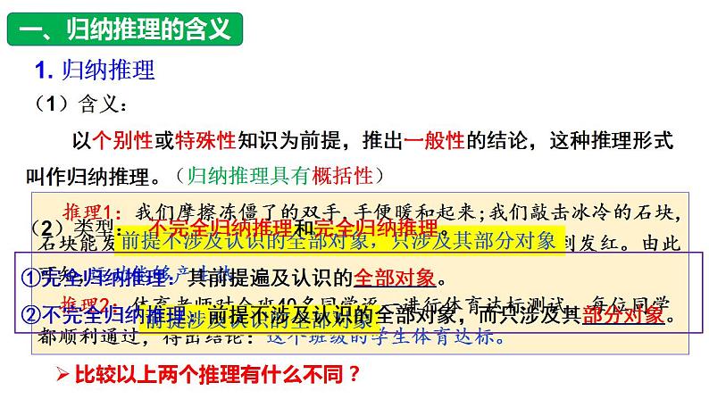 第七课 学会归纳与类比推理 课件-2024届高考政治一轮复习统编版选择性必修三逻辑与思维第6页