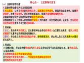第七课 做个明白的劳动者 课件-2024届高考政治一轮复习统编版选择性必修二法律与生活