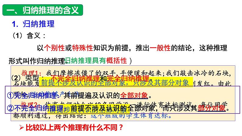 第七课学会归纳与类比推理课件-2024届高考政治一轮复习统编版选择性必修三逻辑与思维第6页