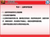 第七课做个明白的劳动者 课件-2024届高考政治一轮复习统编版选择性必修二法律与生活