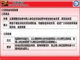 第七课做个明白的劳动者 课件-2024届高考政治一轮复习统编版选择性必修二法律与生活