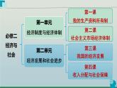 1.1公有制为主体 多种所有制经济共同发展课件-2023-2024学年高中政治统编版必修二经济与社会