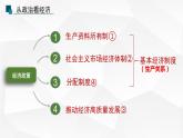 1.1公有制为主体，多种所有制经济共同发展课件-2023-2024学年高中政治统编版必修二经济与社会