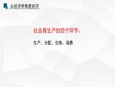 1.1公有制为主体，多种所有制经济共同发展课件-2023-2024学年高中政治统编版必修二经济与社会